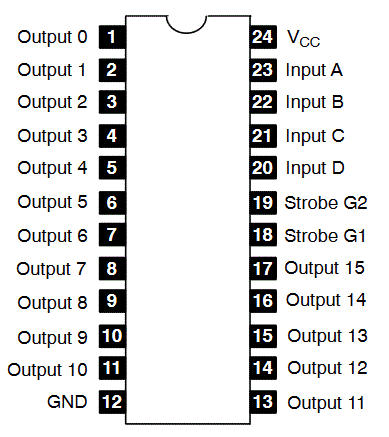 ICDICTIONARY